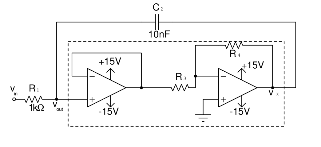 Experience of Markus Määttänen